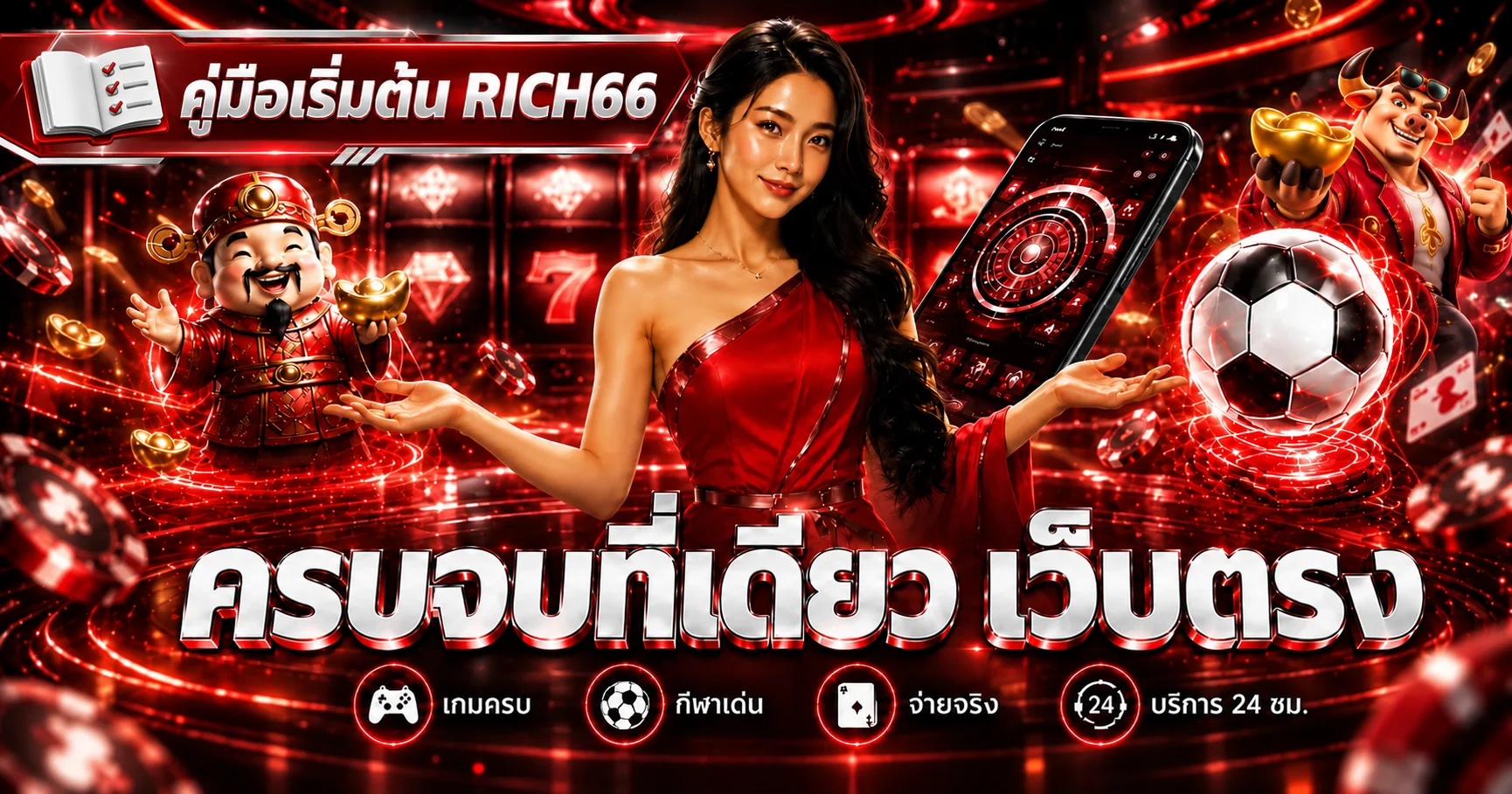 RICH66 คู่มือมือใหม่ | 9 จุดตรวจก่อนใช้งาน